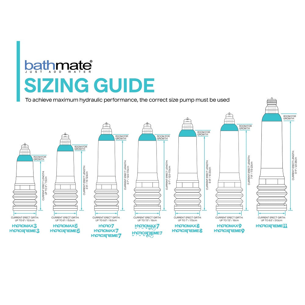 Bathmate Hydromax 8 Penis Pump Clear Bathmate