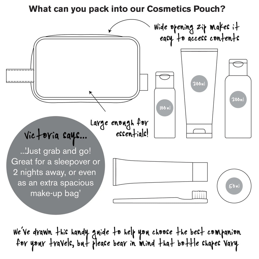 info graphic for cosmetics pouch starflower sage 