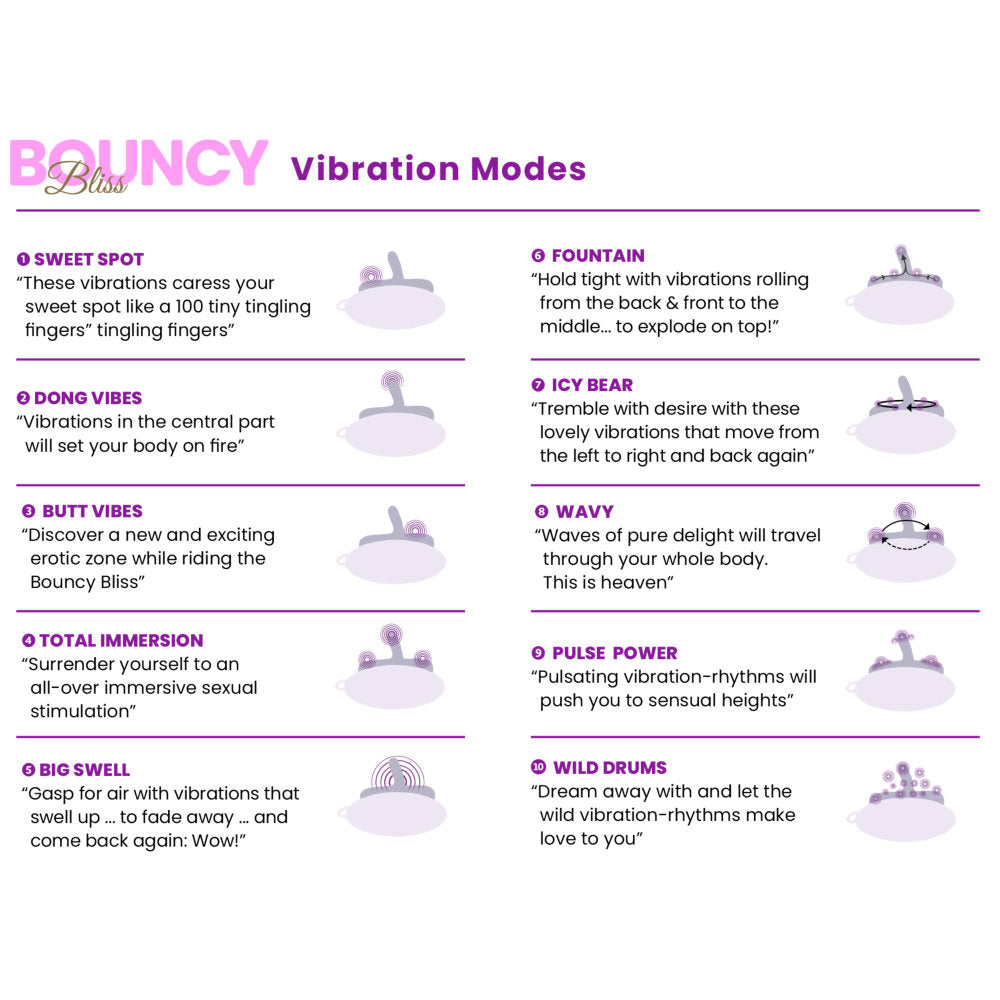 Bouncy Bliss Sit-On Vibrator Bouncy Bliss